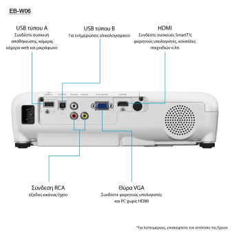 EPSON Projector FH06 3LCD