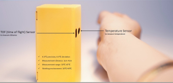 UNIVIEW WRIST TEMPERATURE MEASUREMENT TERMINAL - WRIST TEMP MODULE