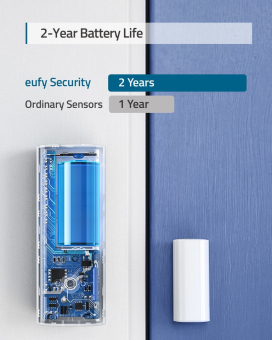 ANKER Eufy Wireless Entry Sensor