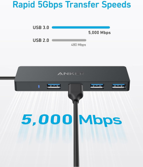 ANKER HUB USB Type-C 4 in 1 (A8309G11)