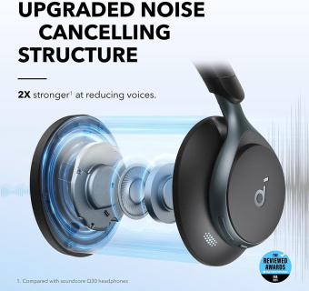 ANKER Headphone Space One Black