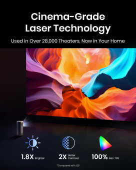 ANKER Nebula Capsule 3 Laser Projector FHD 1080p