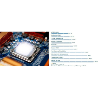 Arctic MX 4 4g - Thermal Paste (ACTCP00002B)