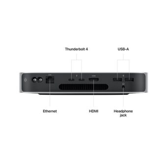 Apple Mac mini: M2 chip with 8‑core CPU and 10‑core GPU, 8GB, 512GB SSD