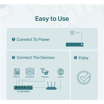 TP-LINK TL-SG1005LP 5PORTS GIGABIT 4 PORT 40W POE+ v2